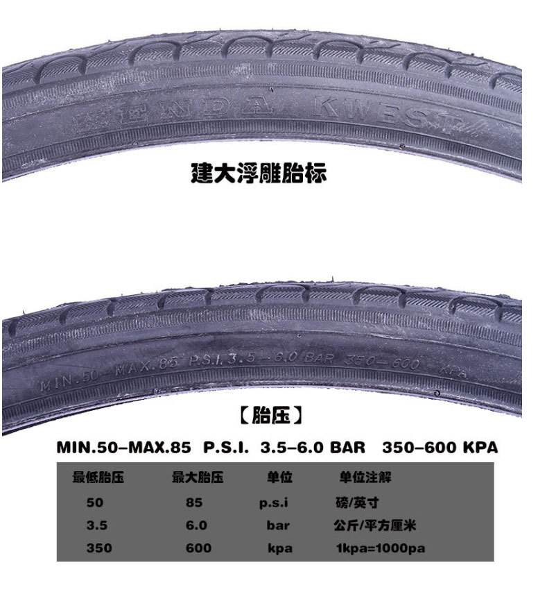 建大261.95轮胎